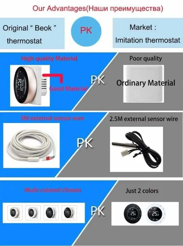 Digital Wifi Smart Thermostat