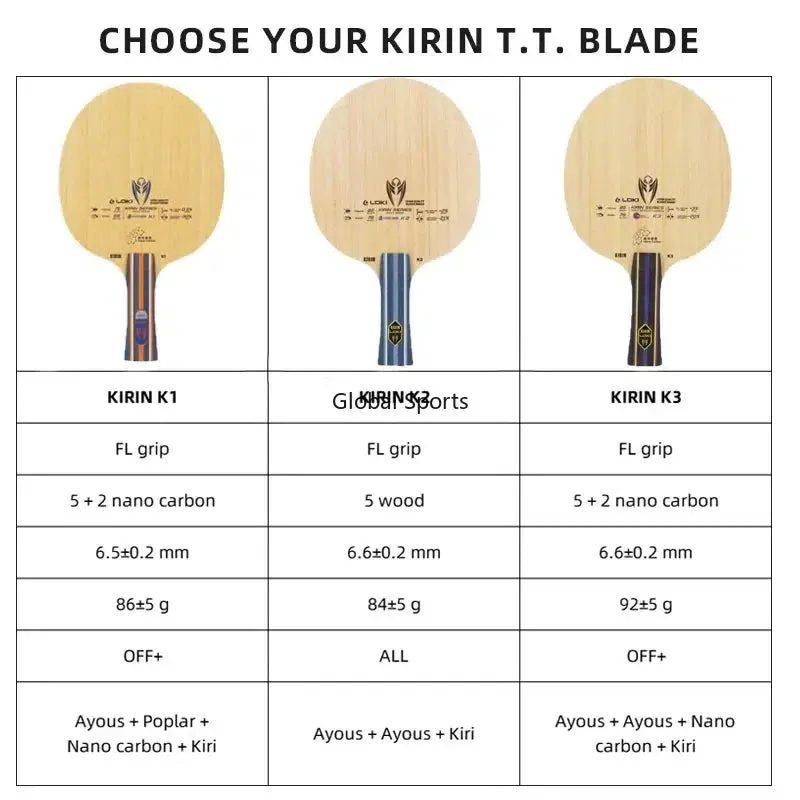 LOKI Kirin K2 Table Tennis Blade 5-Ply ALL